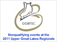 Nonqualifying at Upper Great Lakes Regionals