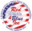 Red White & Blue