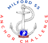 Anchor Challenge